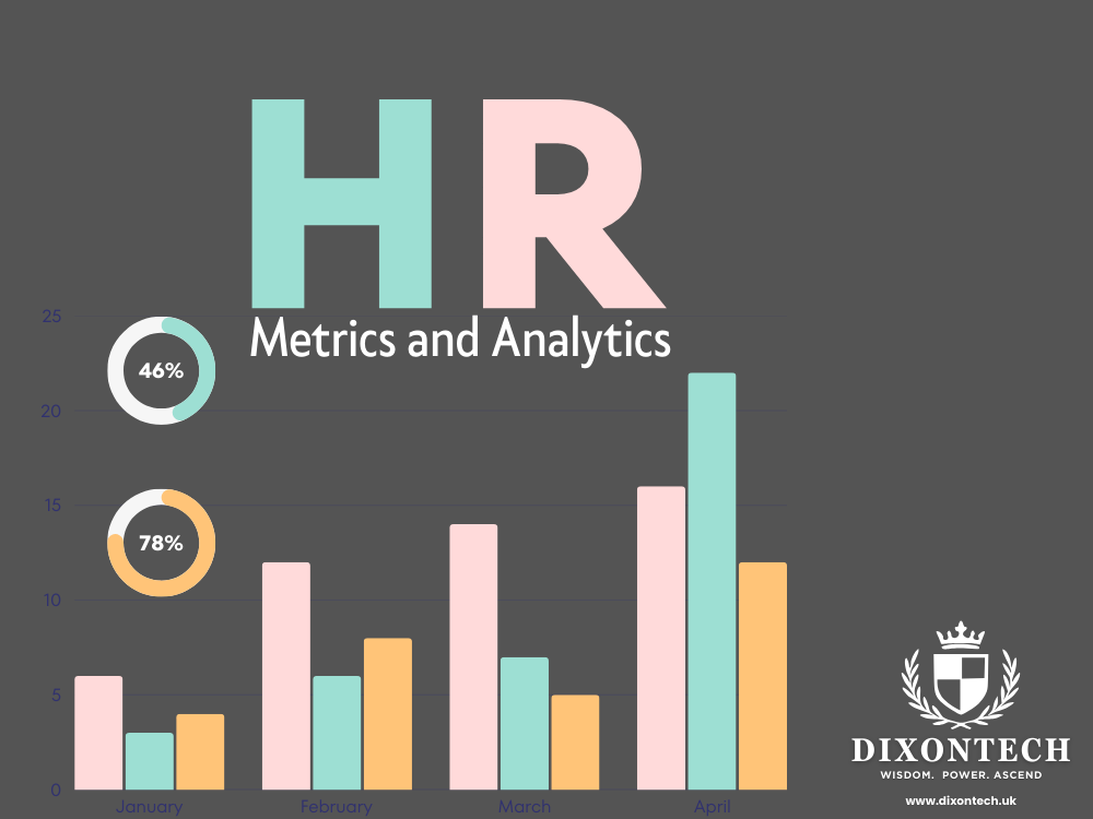 HR Metrics and Analytics